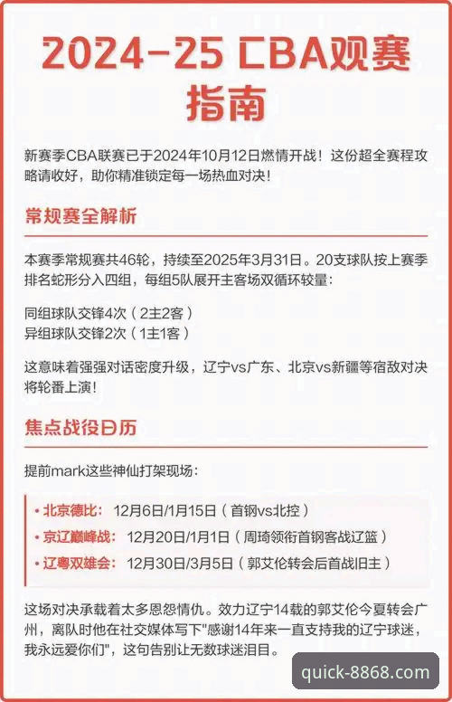 CBA季后赛观赛指南：山西横扫青岛晋级八强，8868体育app助你掌握赛场动态